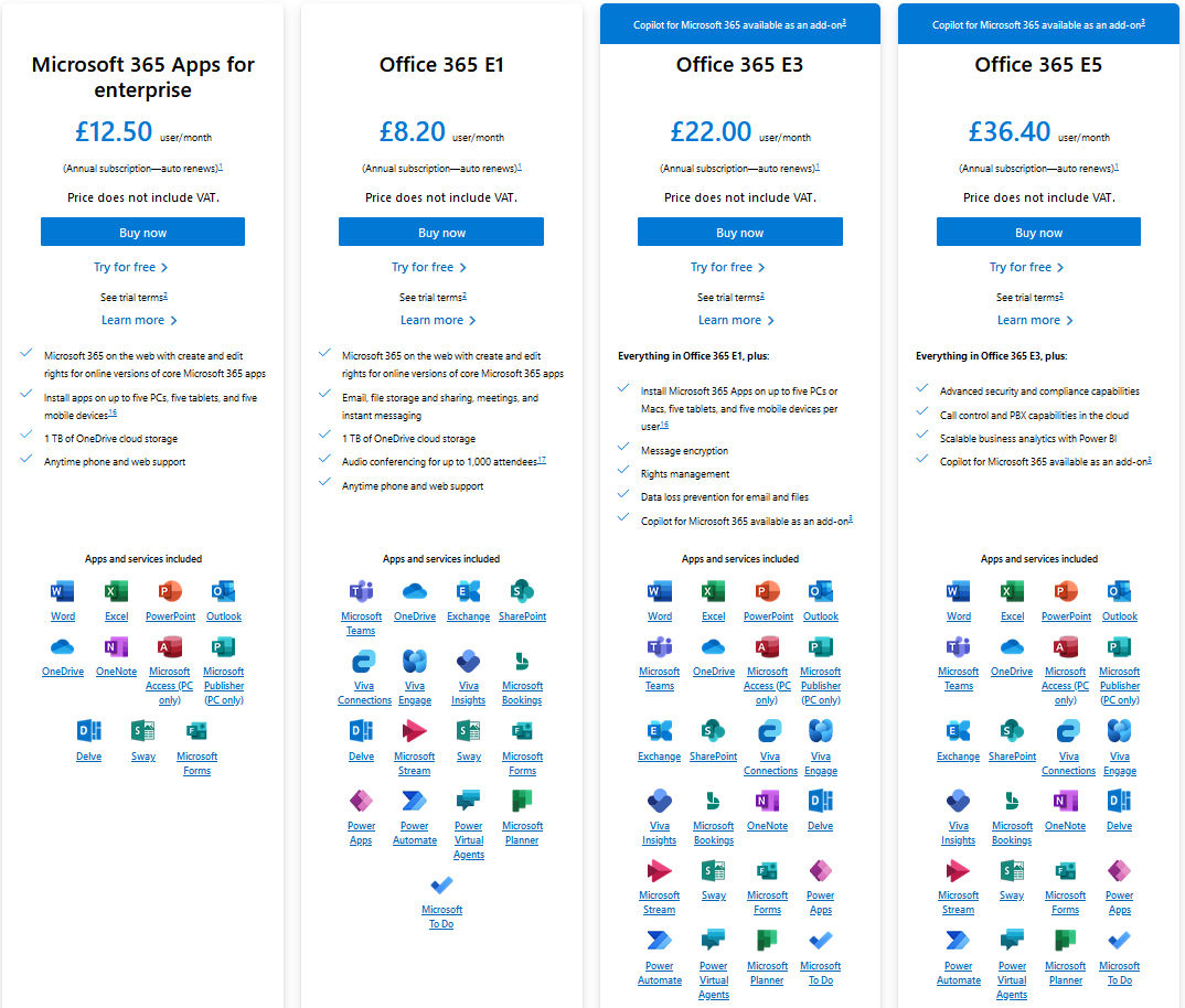 M365 Enterprise Subscriptions