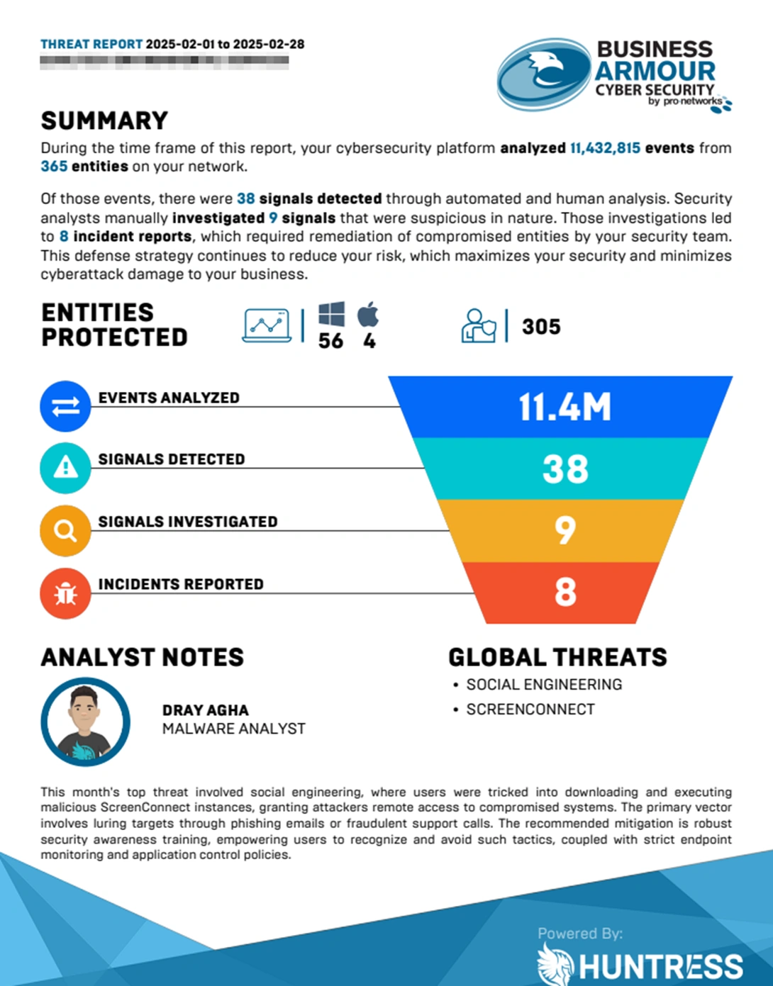 Threat Report Page 2