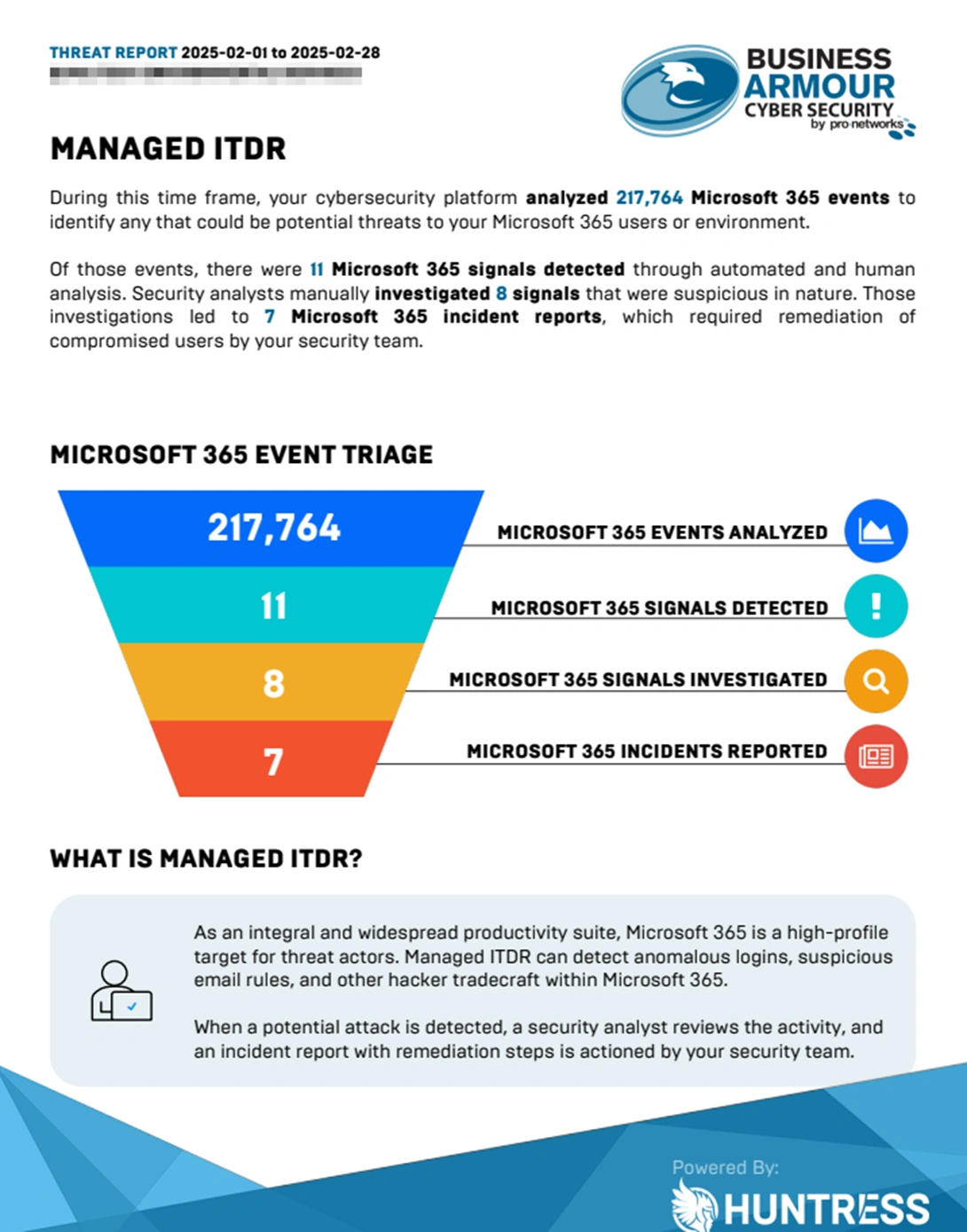 Threat Report Page 3