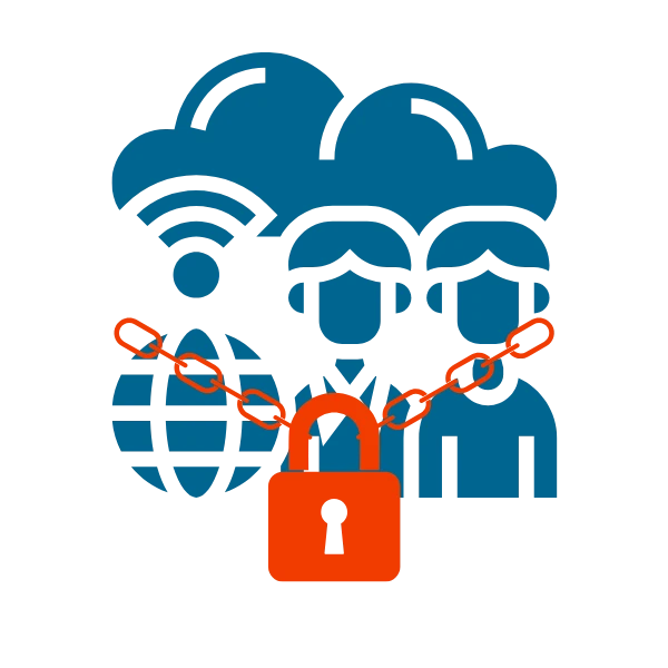 Private Cloud